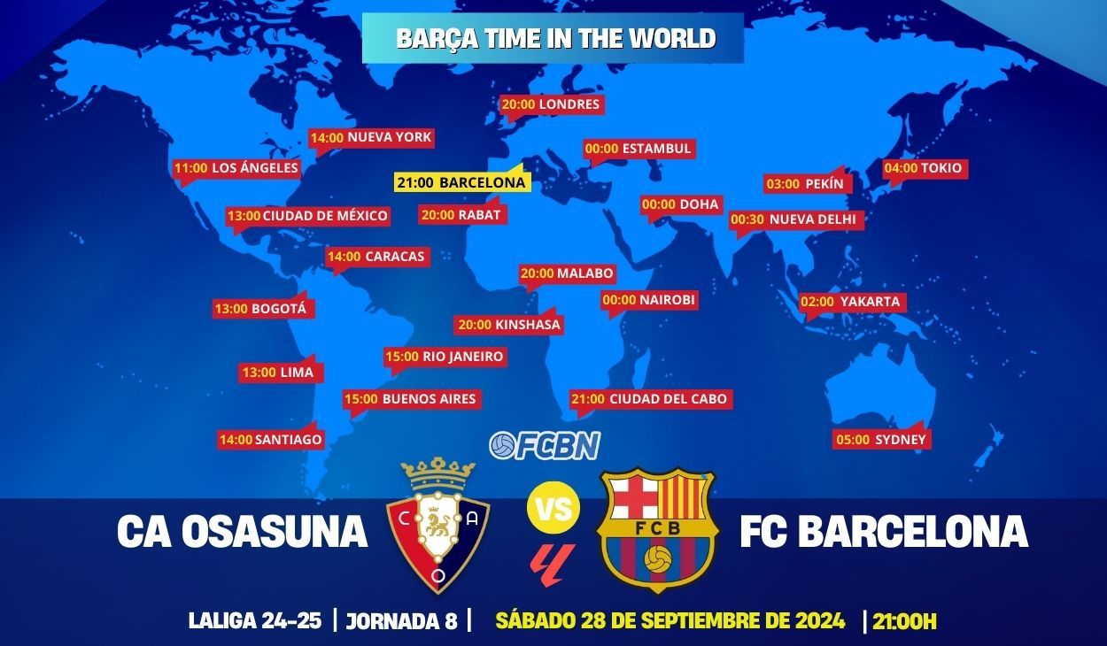 Osasuna vs FC Barcelona en directo y online: Cuándo y dónde ver el partido de LaLiga en TV