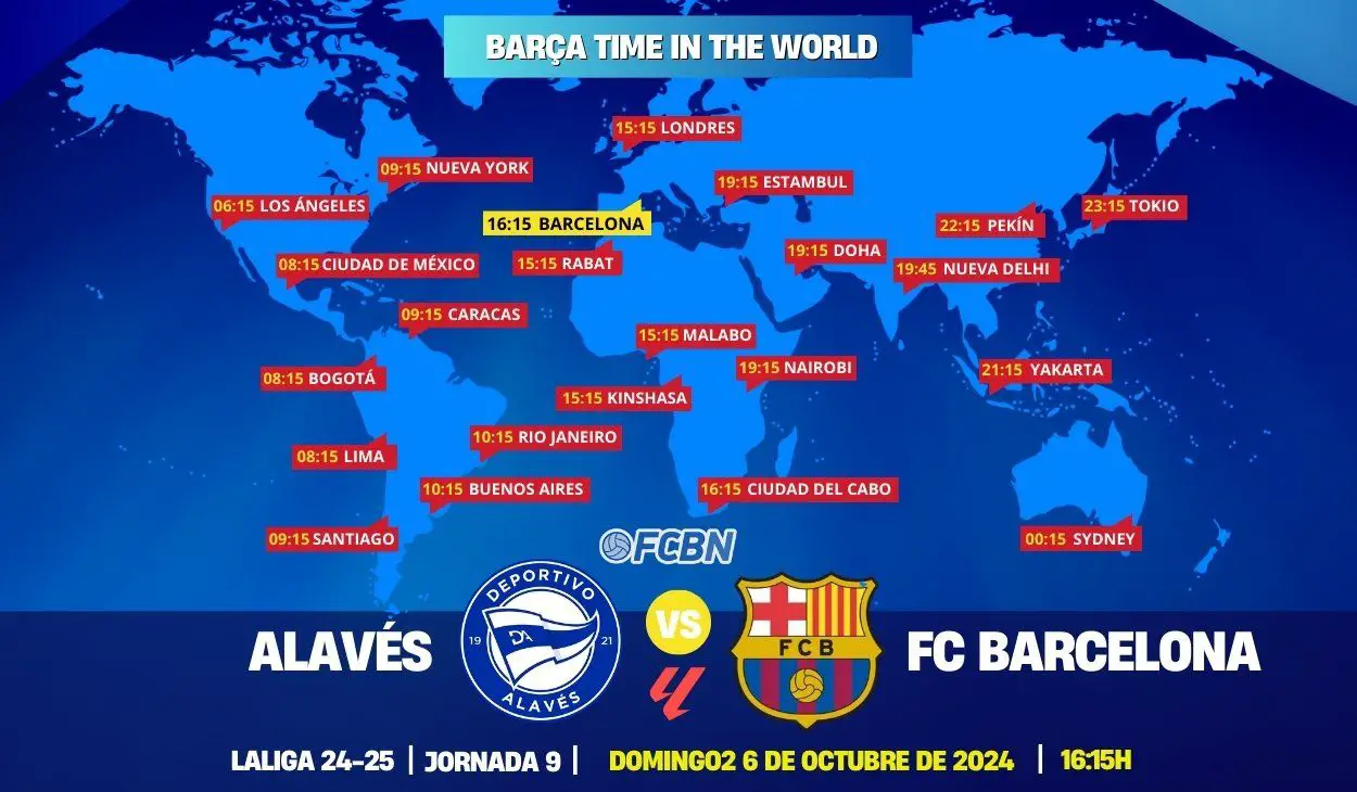 Alavés vs FC Barcelona en directo y online: Cuándo y dónde ver el partido de LaLiga en TV