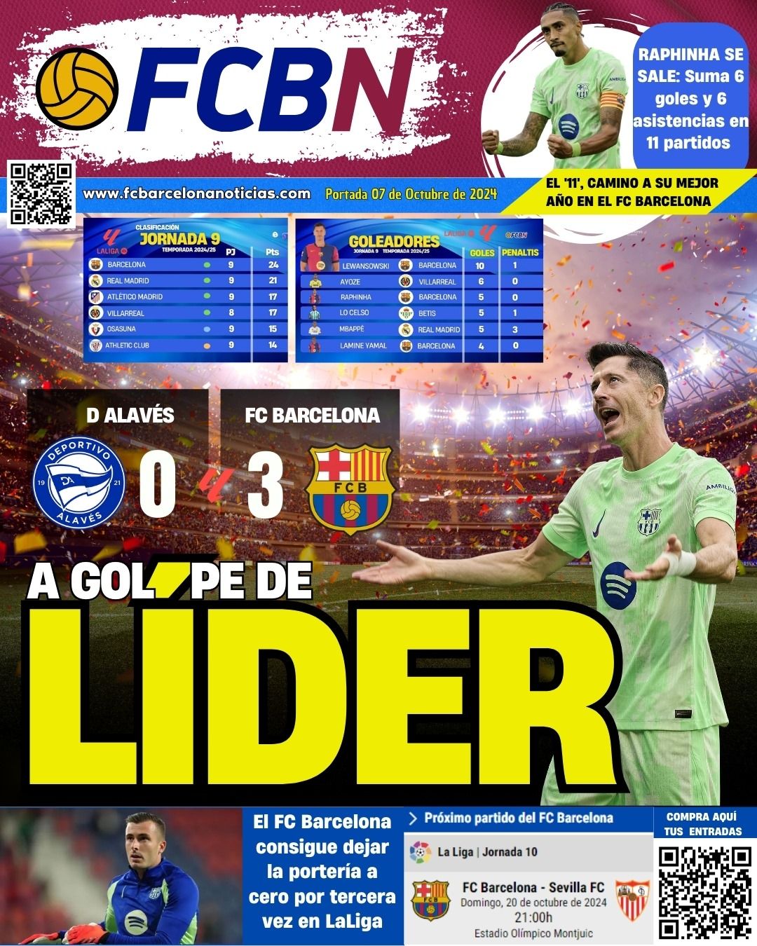 Portada de FCBN 07/10/2024: A GOLPE DE LÍDER - ALAVÉS 0-3 BARÇA