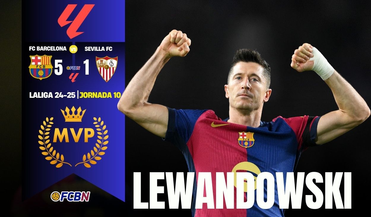 Robert Lewandowski, 'MVP' del Barça-Sevilla