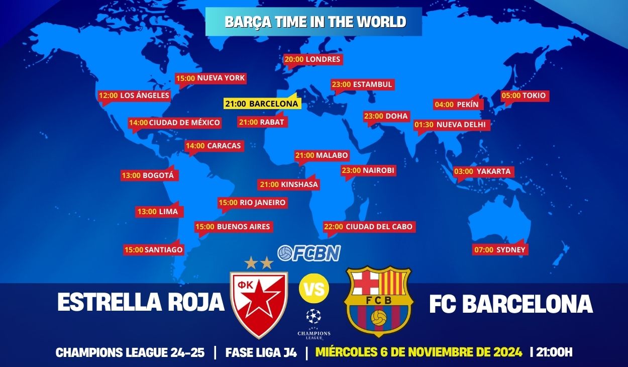 Champions League Estrella Roja vs Barcelona TV Online