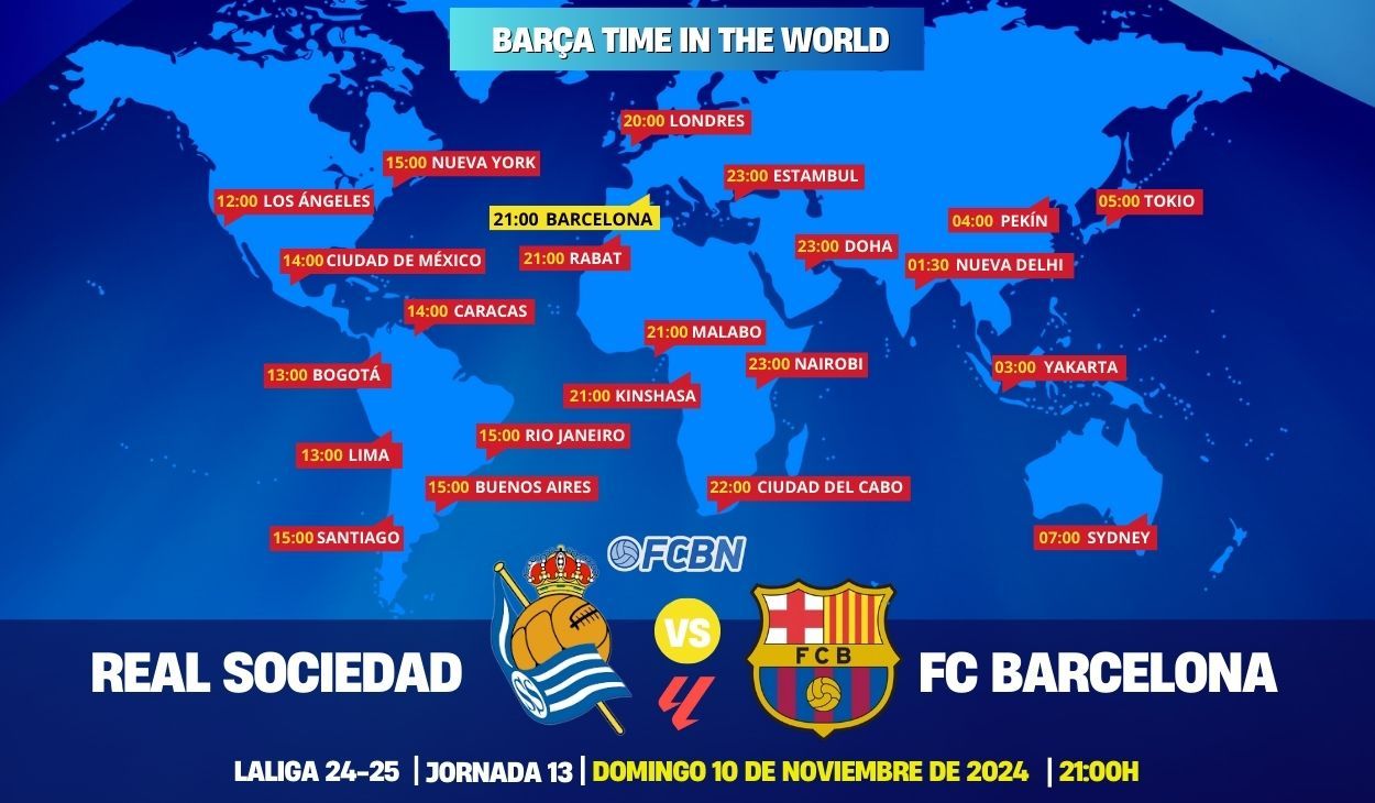 Real Sociedad - FC Barcelona en TV: Cuándo y dónde ver el partido