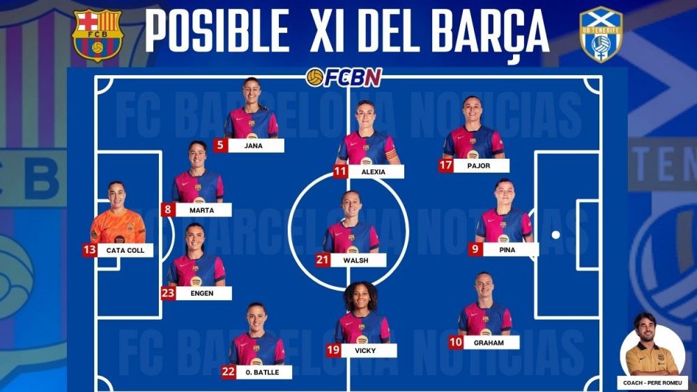 Posible XI Barça - Costa Adeje Tenerife