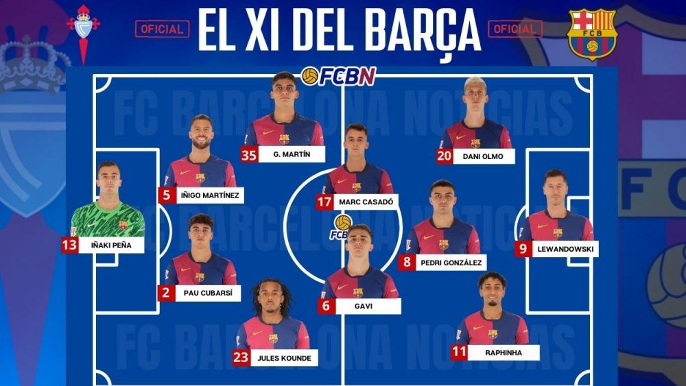 Once del Barcelona contra Celta Liga