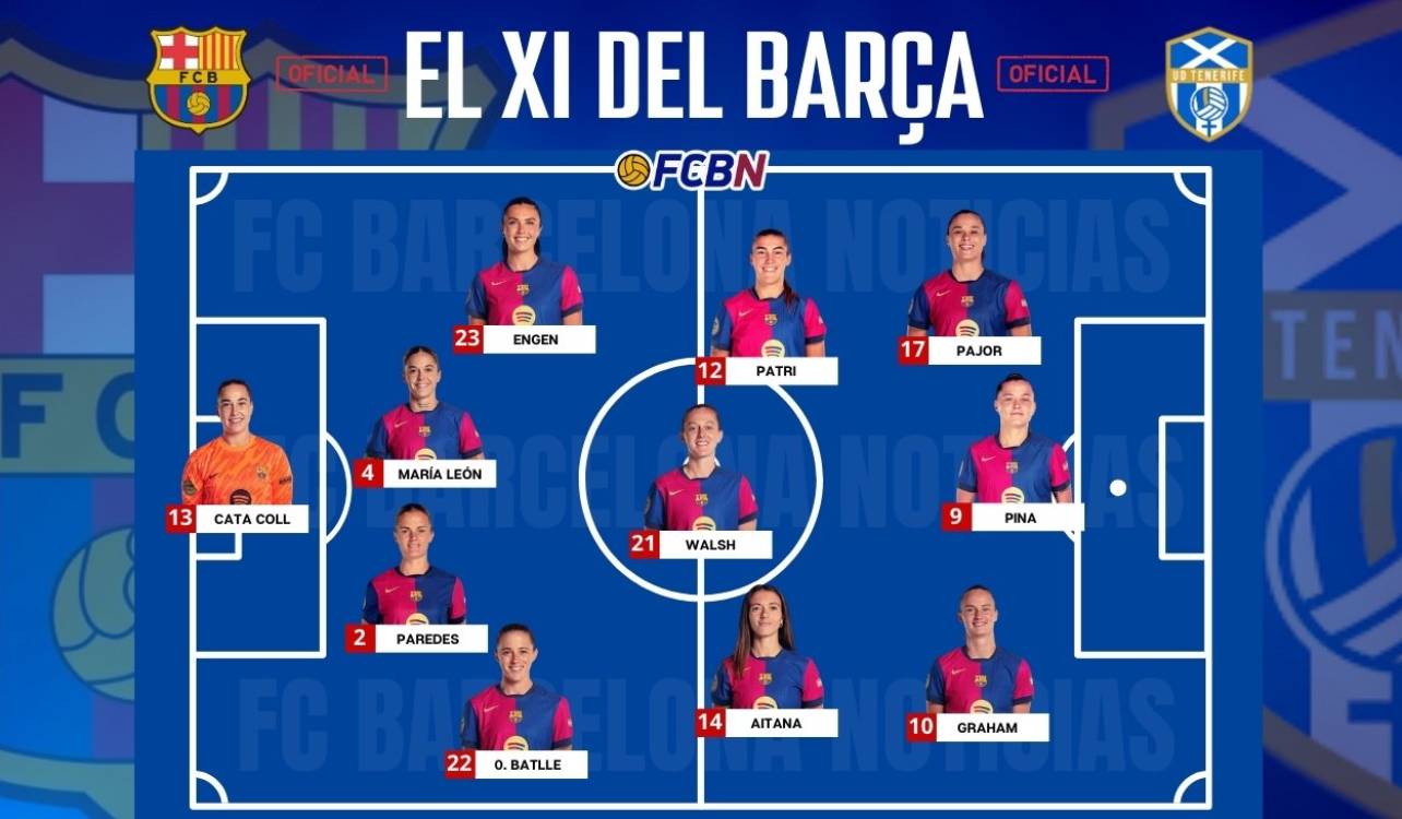 XI del Barcelona Femení contra el Costa Adeje Tenerife