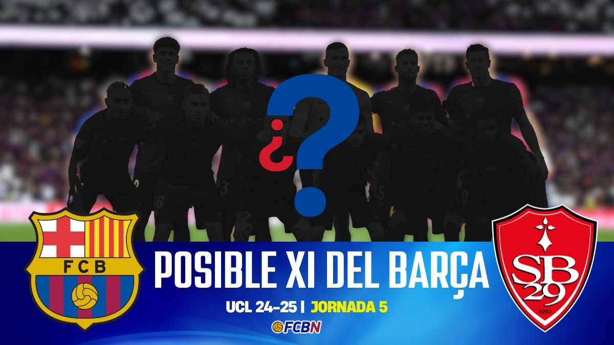 FC Barcelona - Brest: Alineaciones probables del partido de la Champions League 24/25