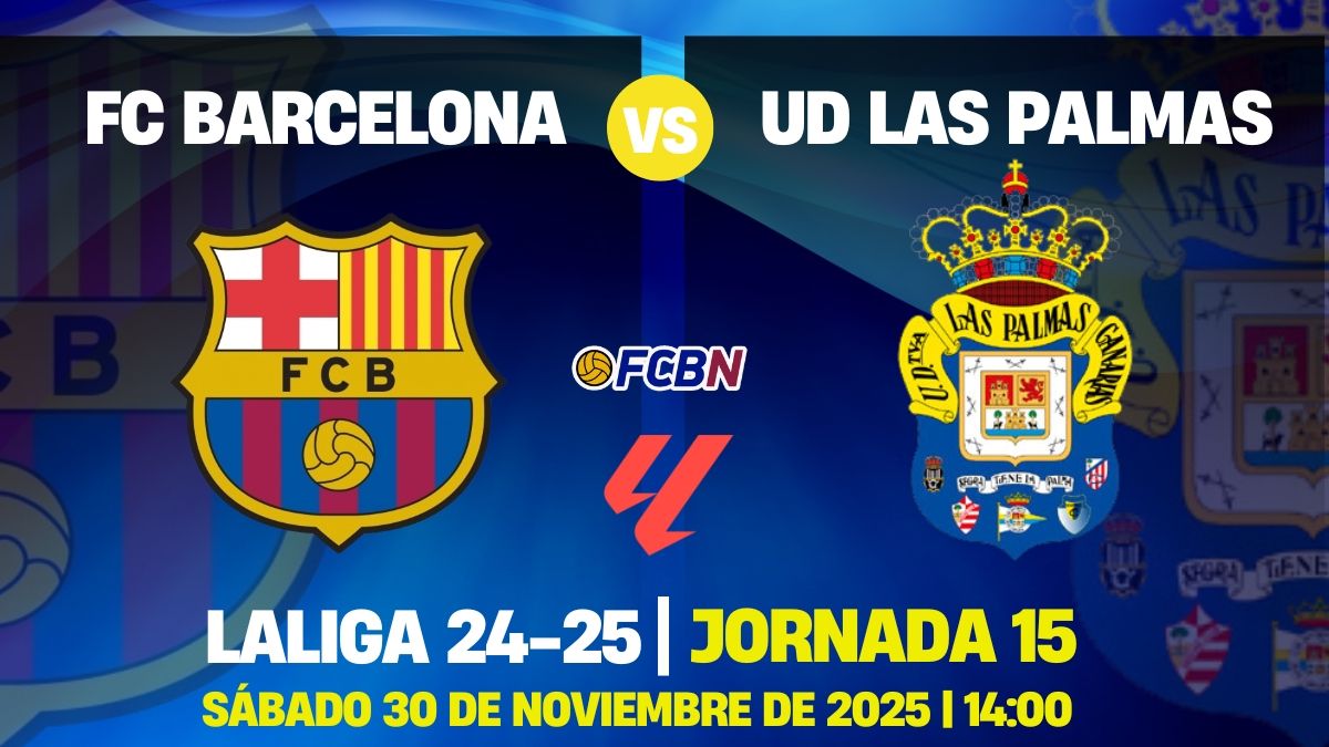 Previa Barça-Las Palmas de la jornada 15 de LaLiga EA Sports