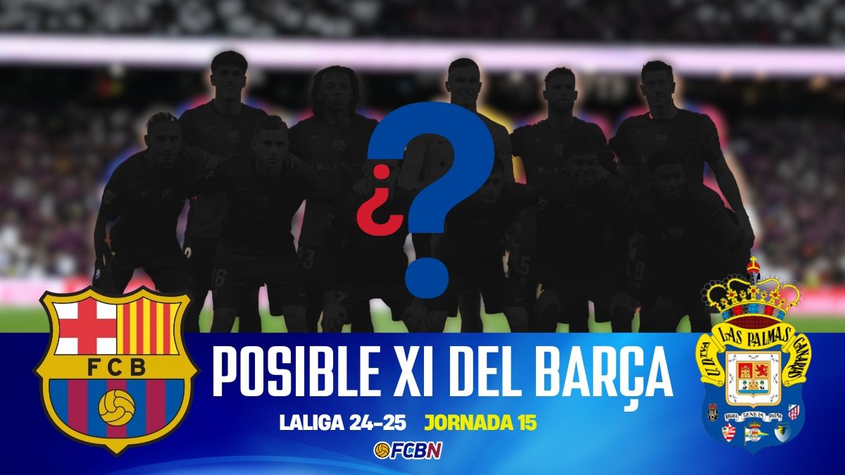 FC Barcelona vs Las Palmas: Alineaciones probables del partido - LaLiga 2024/25