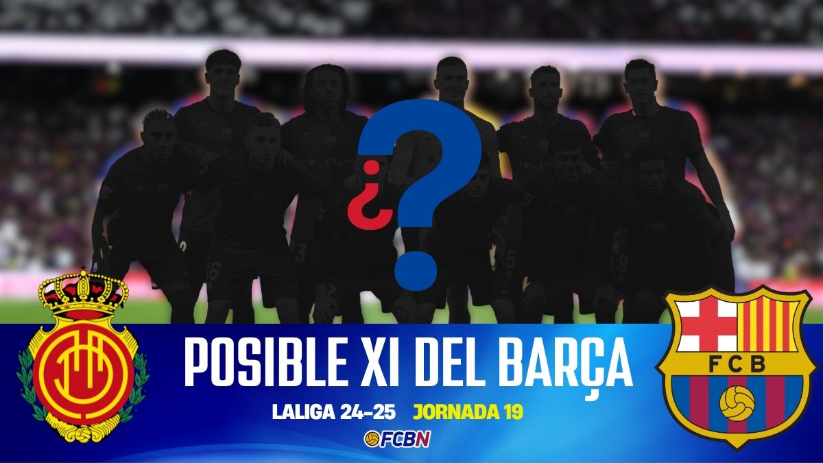 Mallorca vs FC Barcelona: Alineaciones probables del partido