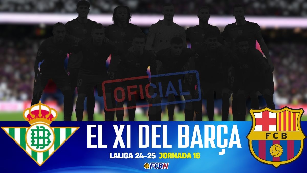 Betis vs FC Barcelona Confirmed lineups LaLiga 20242025