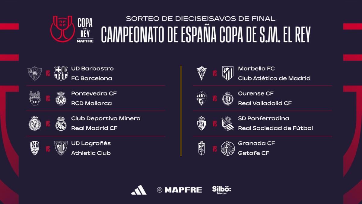 enfrentamientos copa del rey 2024 2025