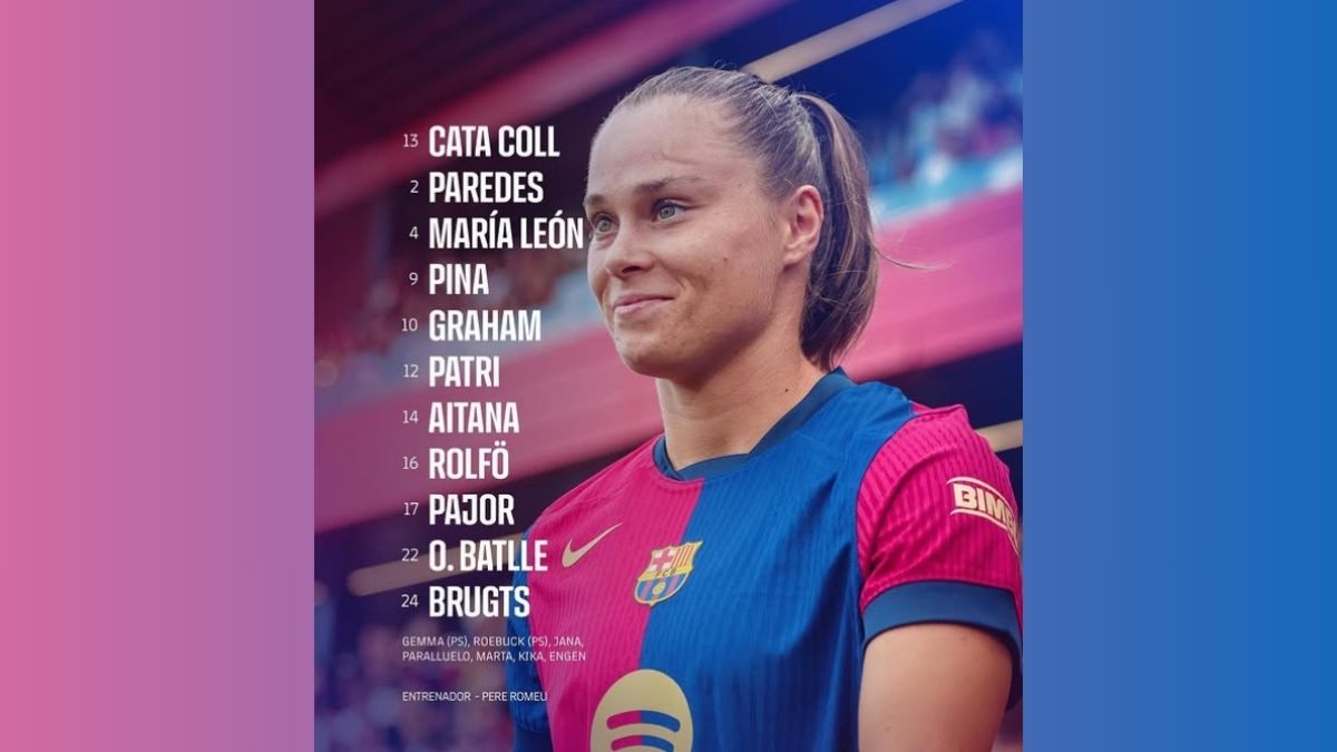 Alineaciones FCB J5 UWCL