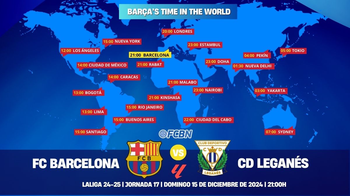 FC Barcelona vs Leganés en directo y online: Cuándo y dónde ver el partido de LaLiga en TV