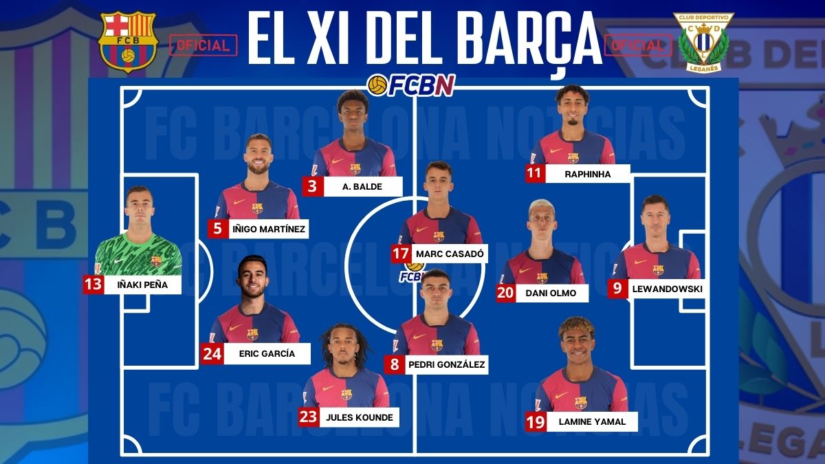 Alineaciones FC Barcelona vs Leganés LaLiga 24 25