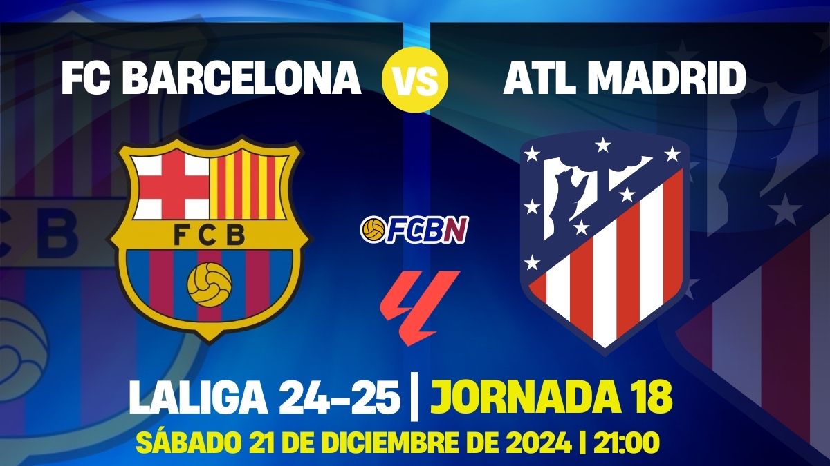 FC Barcelona vs Atletico Madrid LaLiga 2024 25