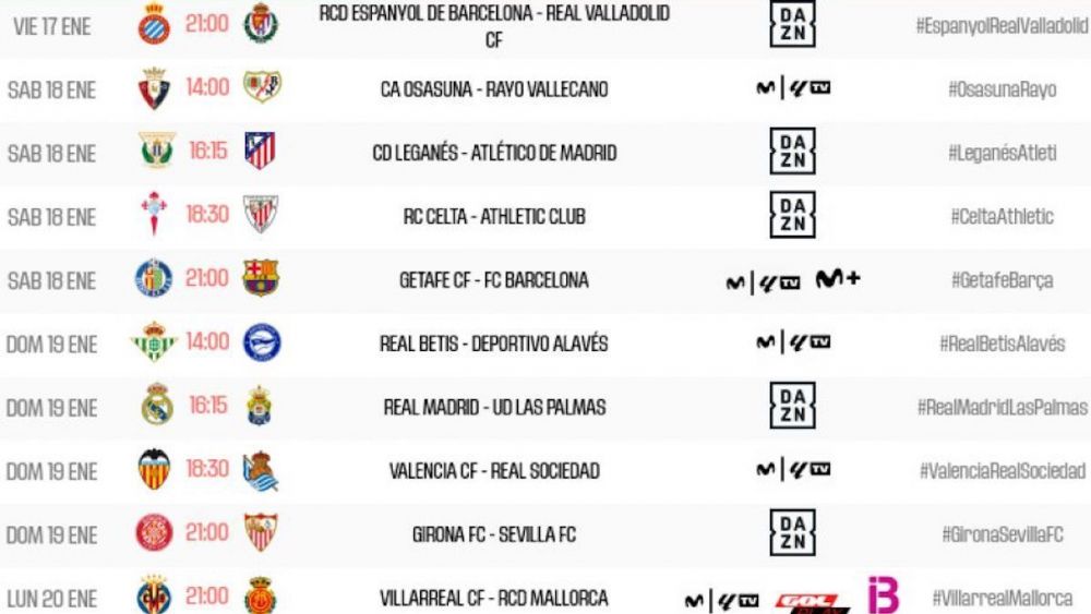 LaLiga 2024-25: partidos, horarios y TV de la jornada 20