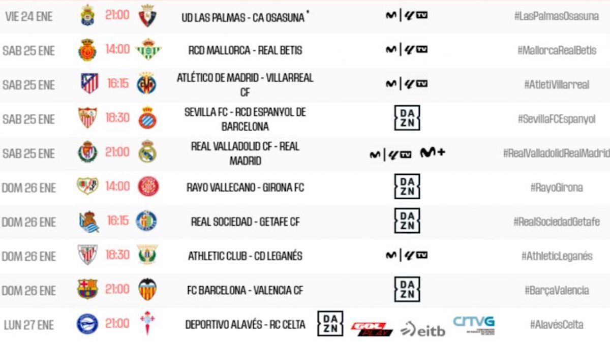 Horarios LaLiga jornada 21