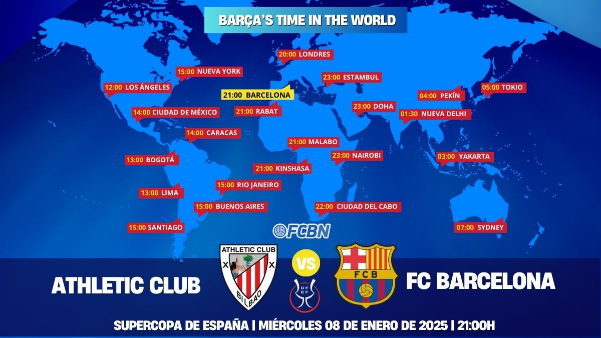 Athletic Club vs FC Barcelona live and online: When and where to watch ...