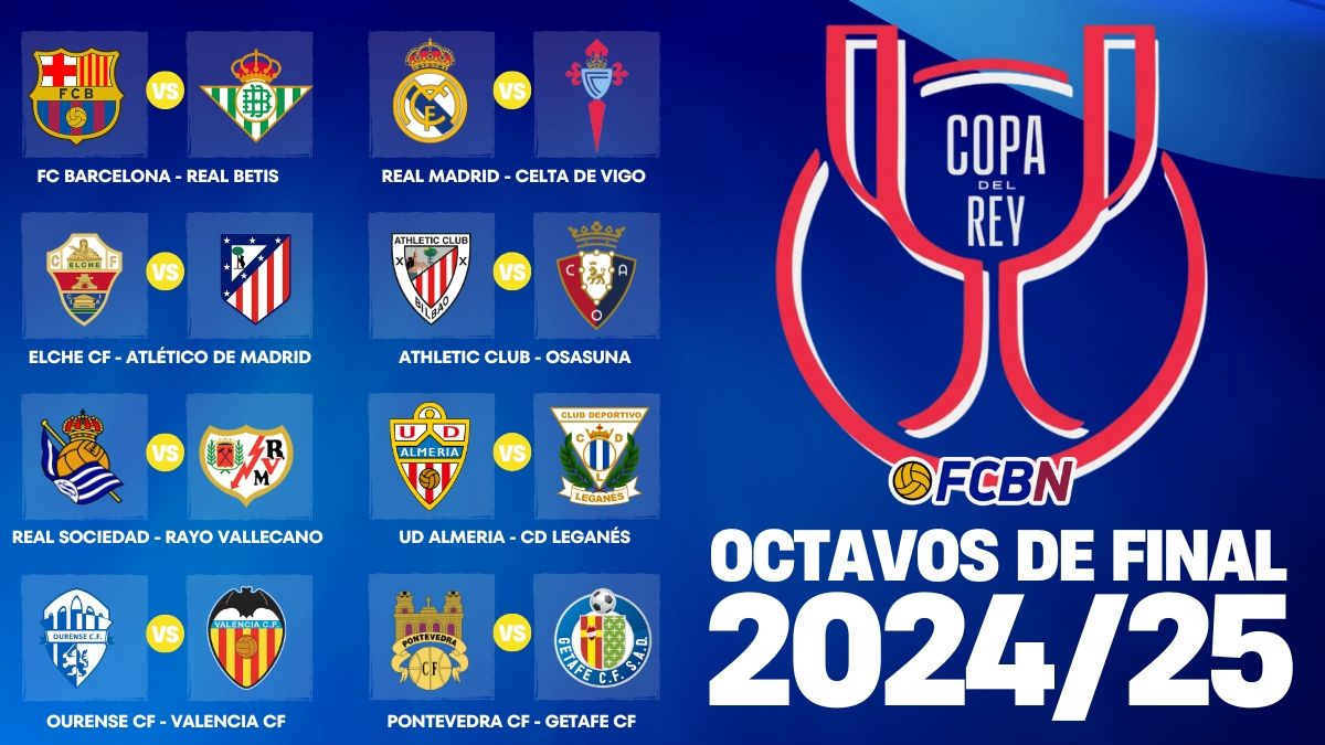 Los octavos de final de la Copa del Rey 2024-25