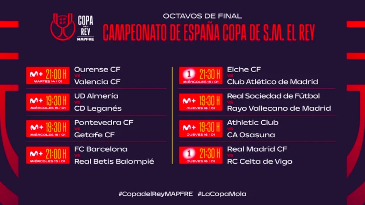 Horarios octavos final Copa del Rey 24 25