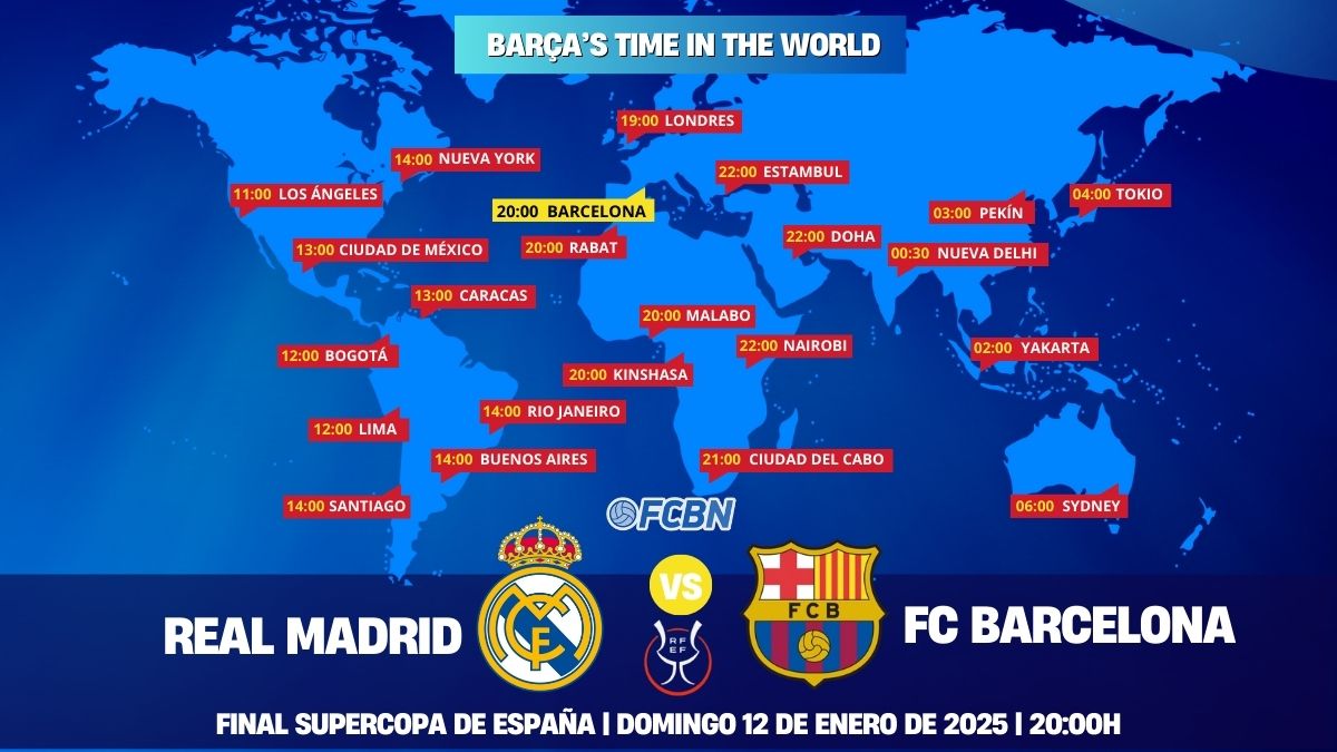 Horarios y TV del Real Madrid-FC Barcelona