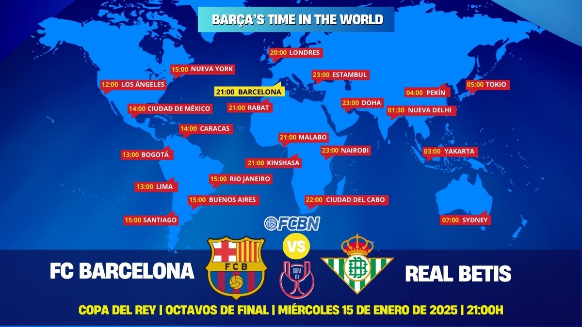 Horarios y TV del Barça-Betis