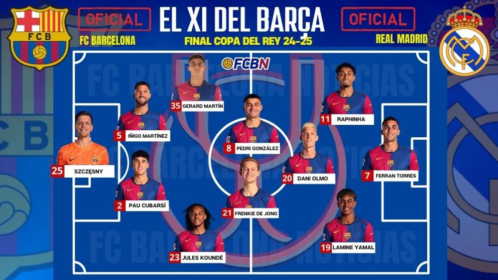 ¡XI de gala! Barcelona vs Real Madrid: Alineaciones confirmadas - Final Copa del Rey 24-25 ¡XI de gala! Barcelona vs Real Madrid: Alineaciones confirmadas - Final Copa del Rey 24-25