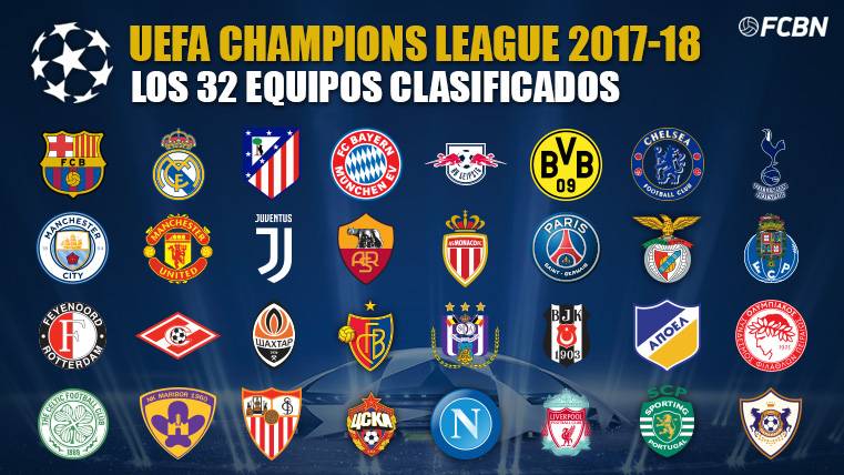 teams of the Champions League 2017-18