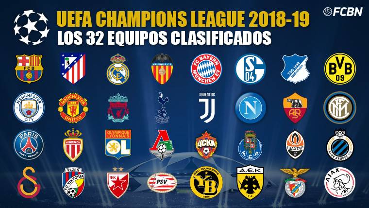 Champions League Draw 2018-19: Schedule of Dates for Group-Stage