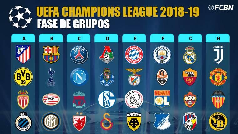 group uefa champions league 2018
