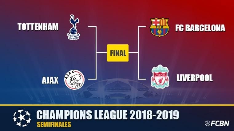 semifinals of the UEFA Champions League 